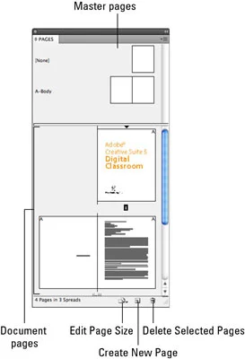 Mover, adicionar, excluir e numerar as páginas do InDesign CS5