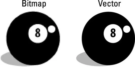 Images bitmap et vectorielles dans Adobe Photoshop CS5