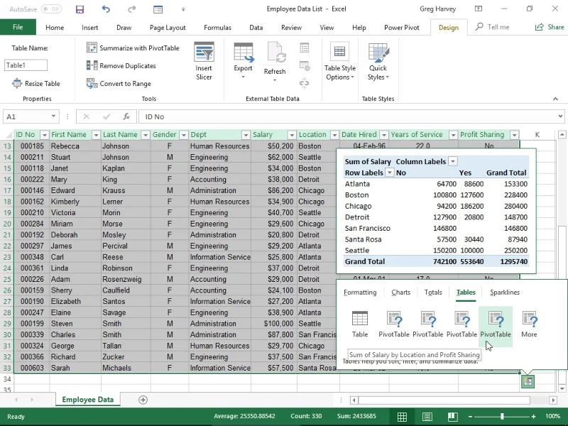 So erstellen Sie eine neue Pivot-Tabelle mit dem Excel 2019-Schnellanalysetool