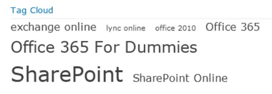 Adicionar marcas e notas às páginas do SharePoint Online