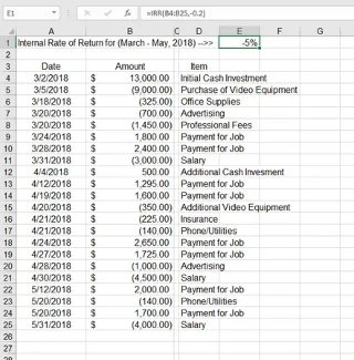 Medindo seus internos com a função IRR do Excel