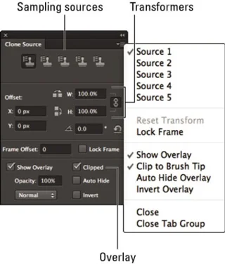 Comment utiliser loutil de tampon de clonage dans Photoshop CS6