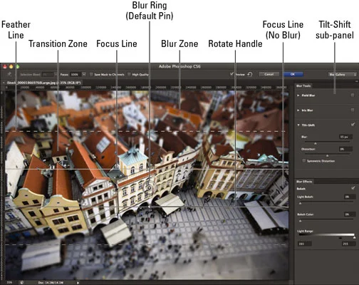Comment travailler avec la nouvelle galerie de flou dans Photoshop CS6