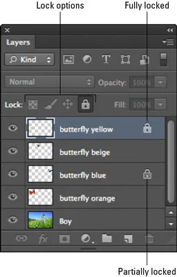 Comment verrouiller les calques dans Adobe Photoshop CS6