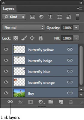 Comment lier des calques dans Photoshop CS6