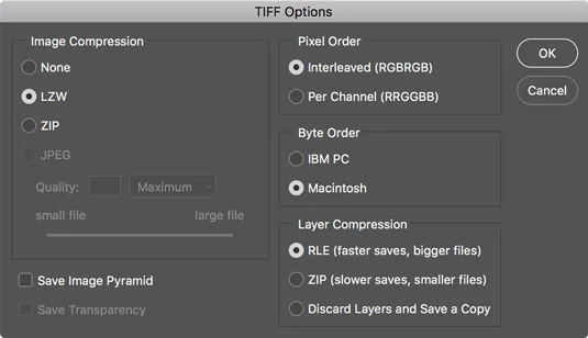 Formats de fichier Photoshop pour les photos numériques