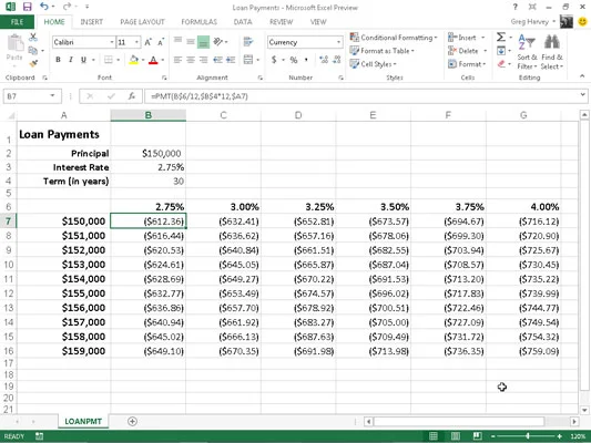 Die PMT-Funktion in Excel 2013