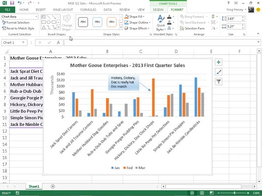 So fügen Sie Textfelder in einem Diagramm in Excel 2013 hinzu und formatieren sie