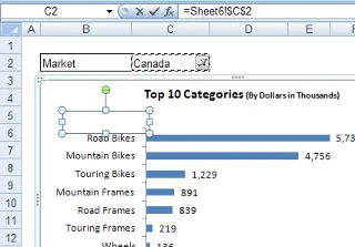 Die Kunst der dynamischen Beschriftung in Excel