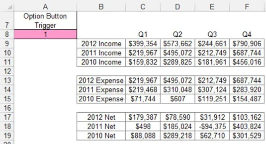 Painéis e relatórios do Excel: exemplo de botão de opção