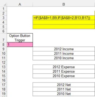 Painéis e relatórios do Excel: exemplo de botão de opção