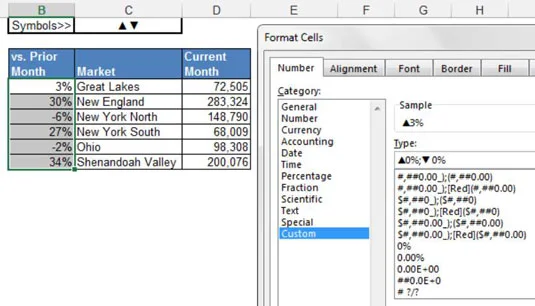 Use símbolos para aprimorar os relatórios no Excel