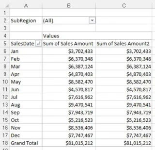 Crie uma visualização de variação mês a mês da tabela dinâmica para o seu relatório do Excel