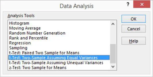 Como usar a ferramenta de análise de dados de teste t no Excel
