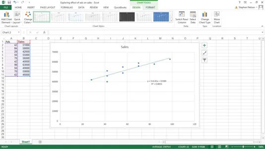 So erstellen Sie ein Streudiagramm in Excel