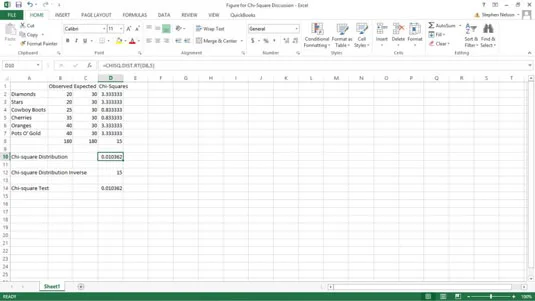 Como usar distribuições de qui-quadrado no Excel