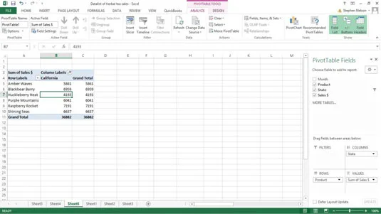 So sortieren Sie Excel-Pivot-Tabellendaten