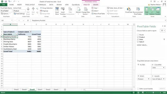 Como classificar dados da tabela dinâmica do Excel