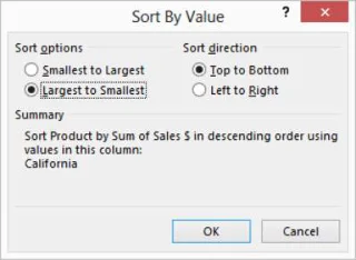 Como classificar dados da tabela dinâmica do Excel