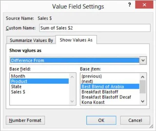 Como criar cálculos personalizados para uma tabela dinâmica do Excel
