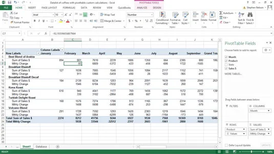 Como criar cálculos personalizados para uma tabela dinâmica do Excel
