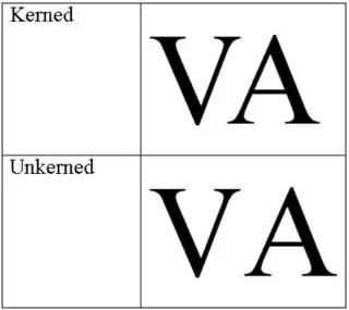 So aktivieren Sie Kerning in Word 2013-Dokumenten