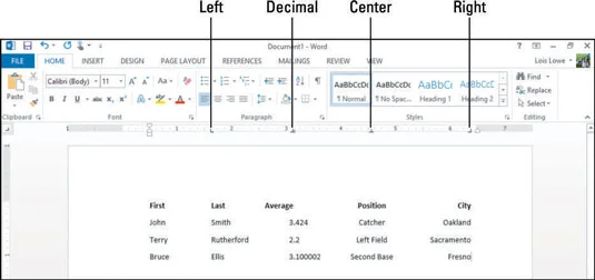 Grundlagen der Tabstopps in Word 2013