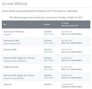Evernote : Garantir la confidentialité et la sécurité