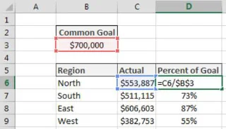 Calculando a porcentagem da meta no Excel