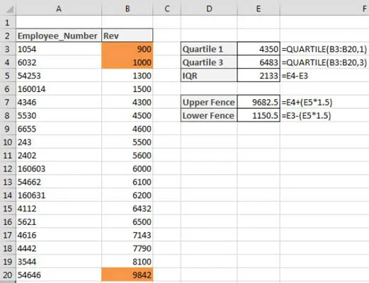 So markieren Sie statistische Ausreißer in Excel