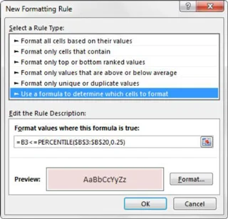 So markieren Sie Daten basierend auf dem Perzentilrang in Excel