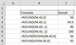 Fórmulas para arredondamento de números no Excel