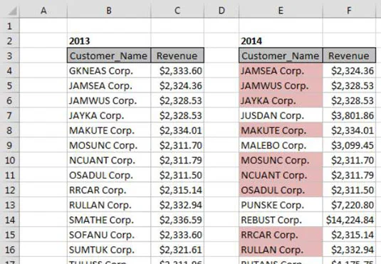 Formatação condicional ao comparar listas no Excel