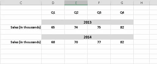 Verwenden von Excel zur Berechnung der prozentualen Änderung