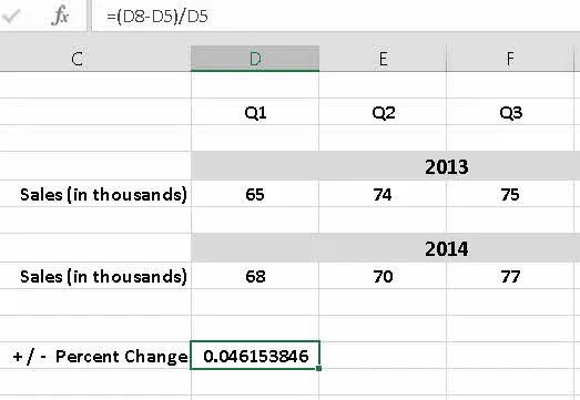 Usando o Excel para calcular a variação percentual
