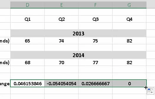 Usando o Excel para calcular a variação percentual