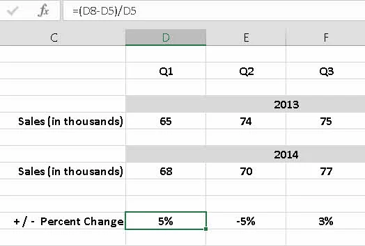Usando o Excel para calcular a variação percentual