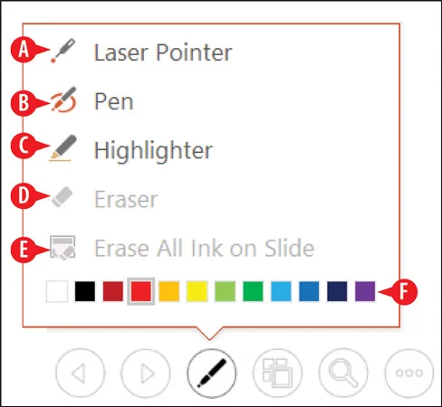 So kommentieren Sie PowerPoint 2016-Folien während einer Präsentation