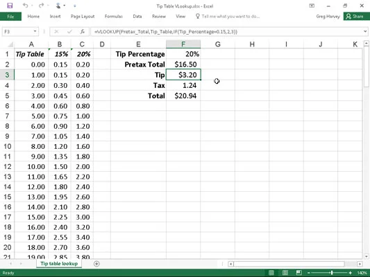 So verwenden Sie die SVERWEIS- und HVERWEIS-Funktionen in Excel 2016