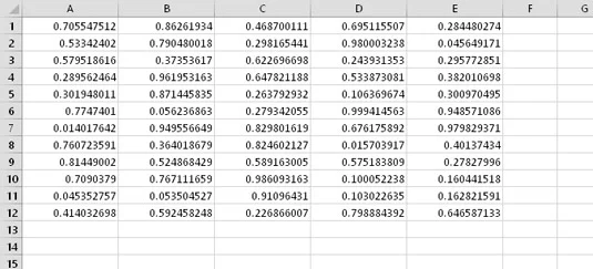 Como usar os loops For-Next no Excel 2016 VBA