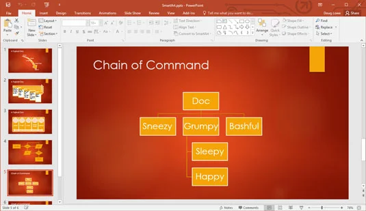 So erstellen Sie ein Organigramm in PowerPoint 2016