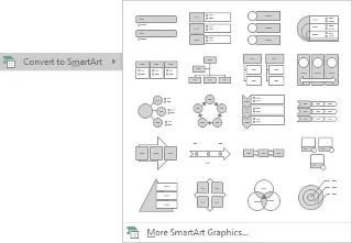 So erstellen Sie ein SmartArt-Diagramm in PowerPoint 2016