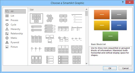 So erstellen Sie ein SmartArt-Diagramm in PowerPoint 2016