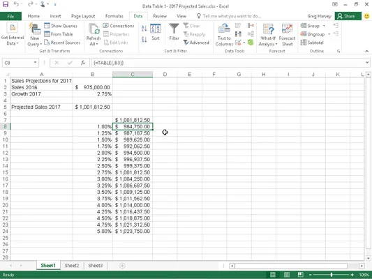 So erstellen Sie eine Datentabelle mit einer Variablen in Excel 2016