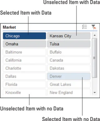 So erstellen Sie Ihren eigenen Slicer-Stil für Excel-Dashboards
