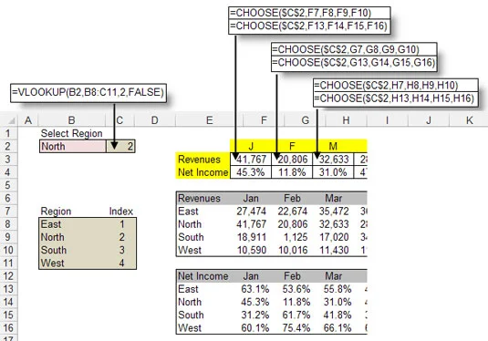Como usar a função CHOOSE do Excel em modelos de dados