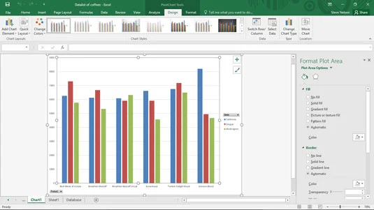 So formatieren Sie den Plotbereich eines Excel-Pivot-Diagramms