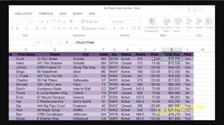 So arbeiten Sie mit benannten Bereichen in Excel 2013