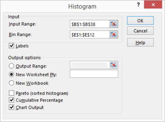 So erstellen Sie ein Histogramm in Excel