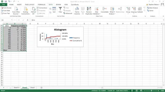 So erstellen Sie ein Histogramm in Excel